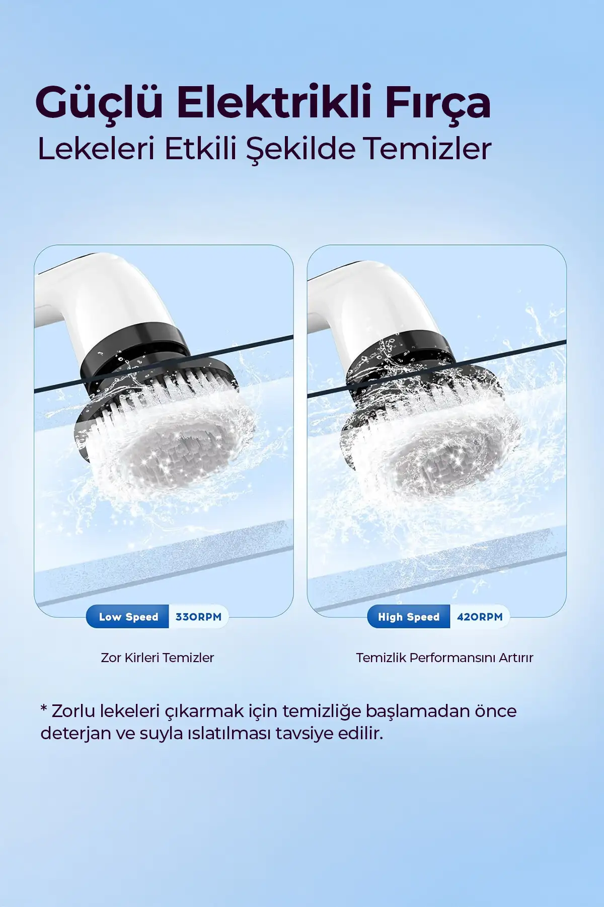 9 in 1 Şarjlı Temizlik Fırçası