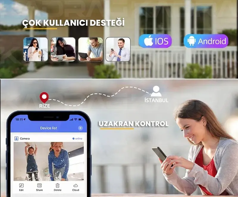 Alarmlı Akıllı Güvenlik Kamerası