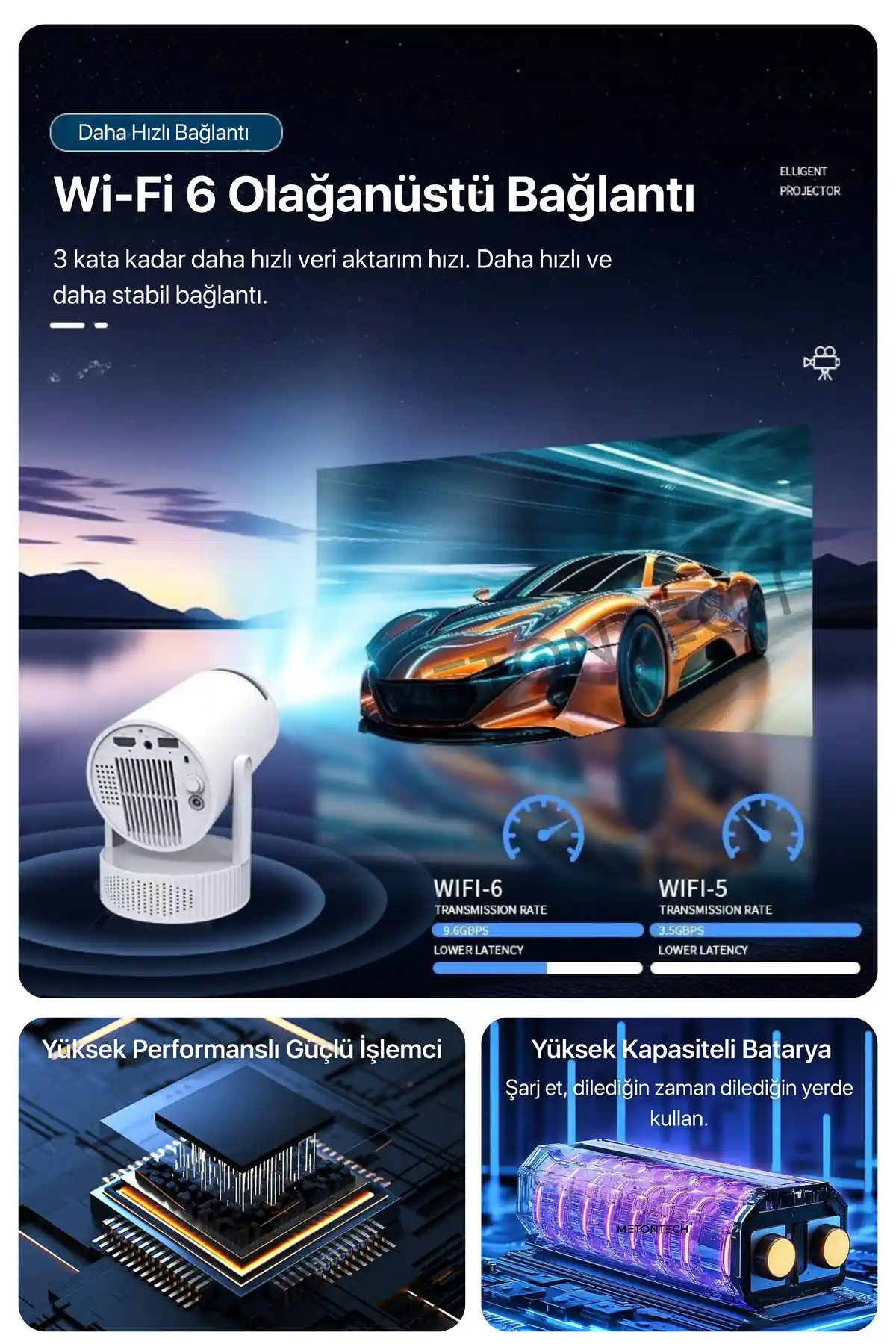  Dahili Bataryalı Android 4K Projeksiyon